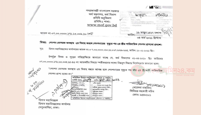 সিলেটে সাংবাদিকদের ব্রিফিং করলেন প্রবাসী কল্যাণ ও বৈদেশিক কর্মসংস্থানমন্ত্রী